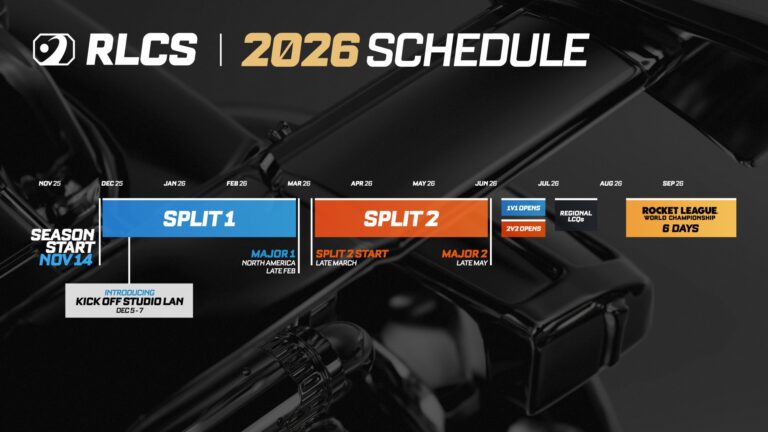RLCS 2026 Schedule